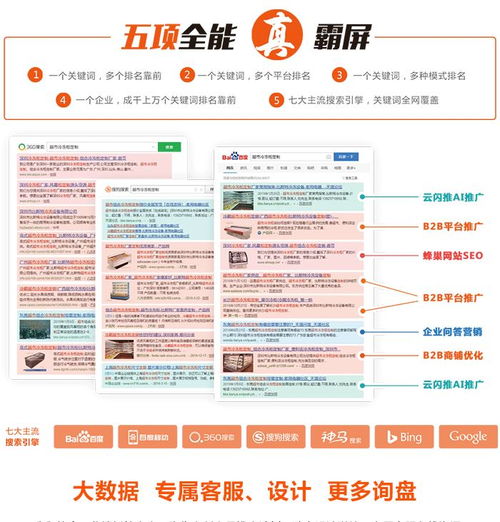 天助網(wǎng)會員價格與服務(wù)解析 淄博互搜信息科技的網(wǎng)絡(luò)信息技術(shù)推廣方案