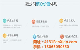 網(wǎng)加科技 公眾號開發(fā)與將樂網(wǎng)絡(luò)推廣，引領(lǐng)企業(yè)網(wǎng)絡(luò)信息技術(shù)服務(wù)新浪潮