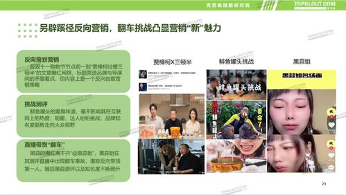 傳統行業的新銳營銷 食品飲料品牌新媒體內容營銷報告 正式發布