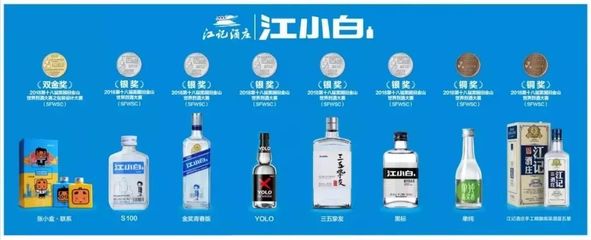 【知識產(chǎn)權】江湖再無江小白?法院終審判決:&ldquo;江小白&rdquo;商標被宣告無效